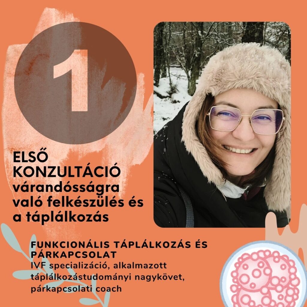1. konzultáció – Felkészülés a babára: állapotfelmérés és ismerkedés